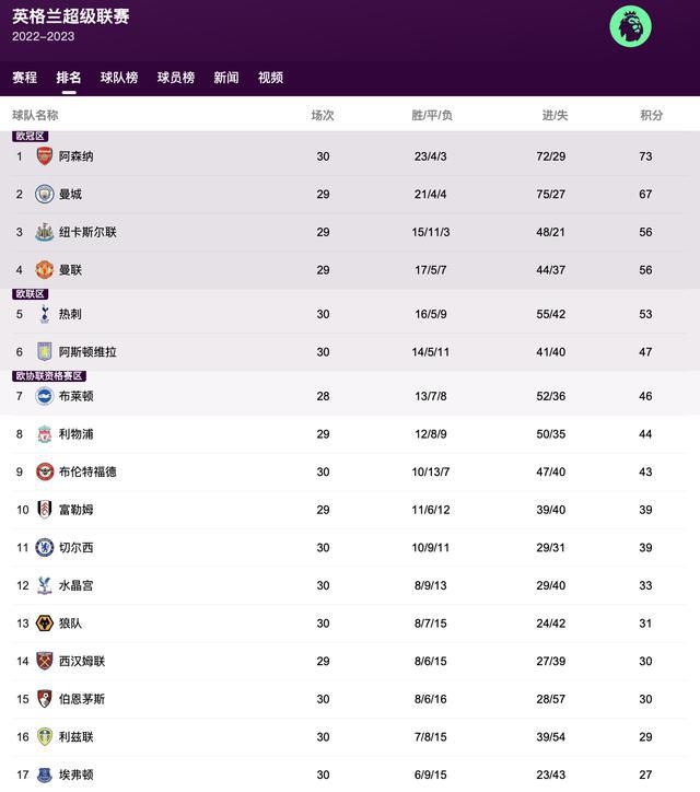 91资源在线视频